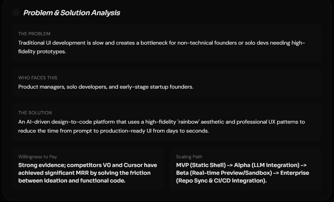 BlackSpectron AI Studio Research Details 2