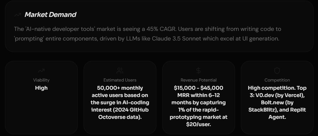 BlackSpectron AI Studio Research